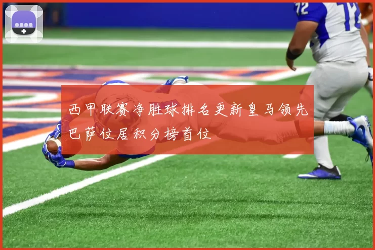 西甲联赛净胜球排名更新皇马领先巴萨位居积分榜首位